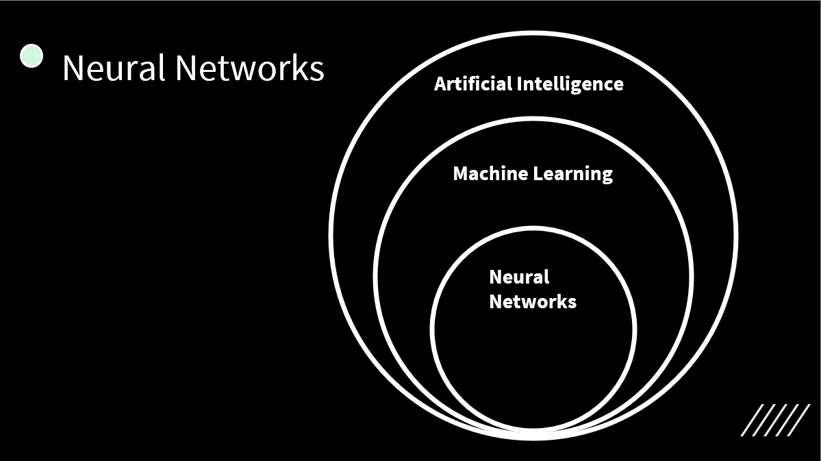 NN in AI